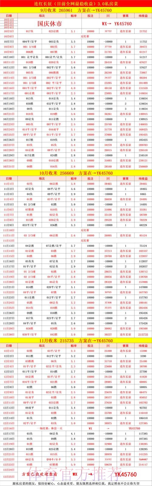全面揭秘：世界杯下注在线全站策略分析